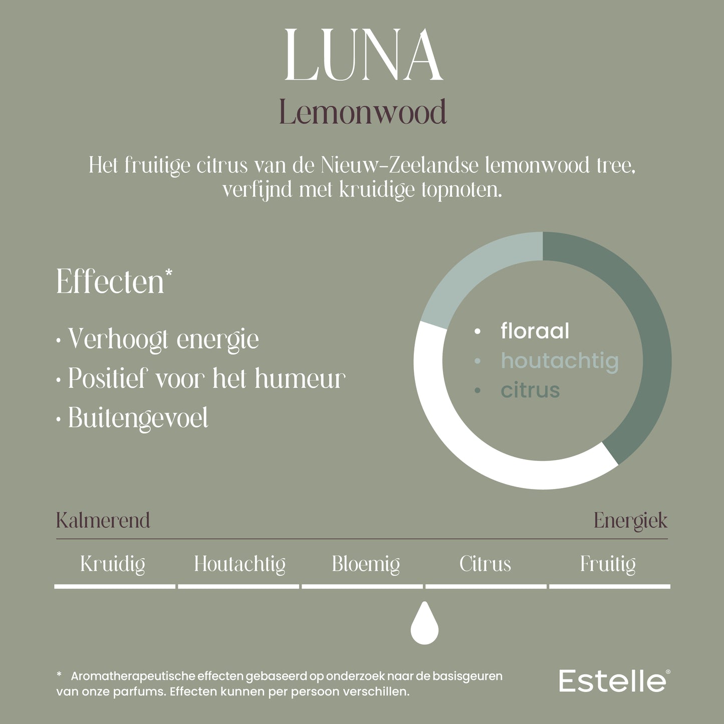 Estelle Diffuser Luna - Lemonwood 200ml