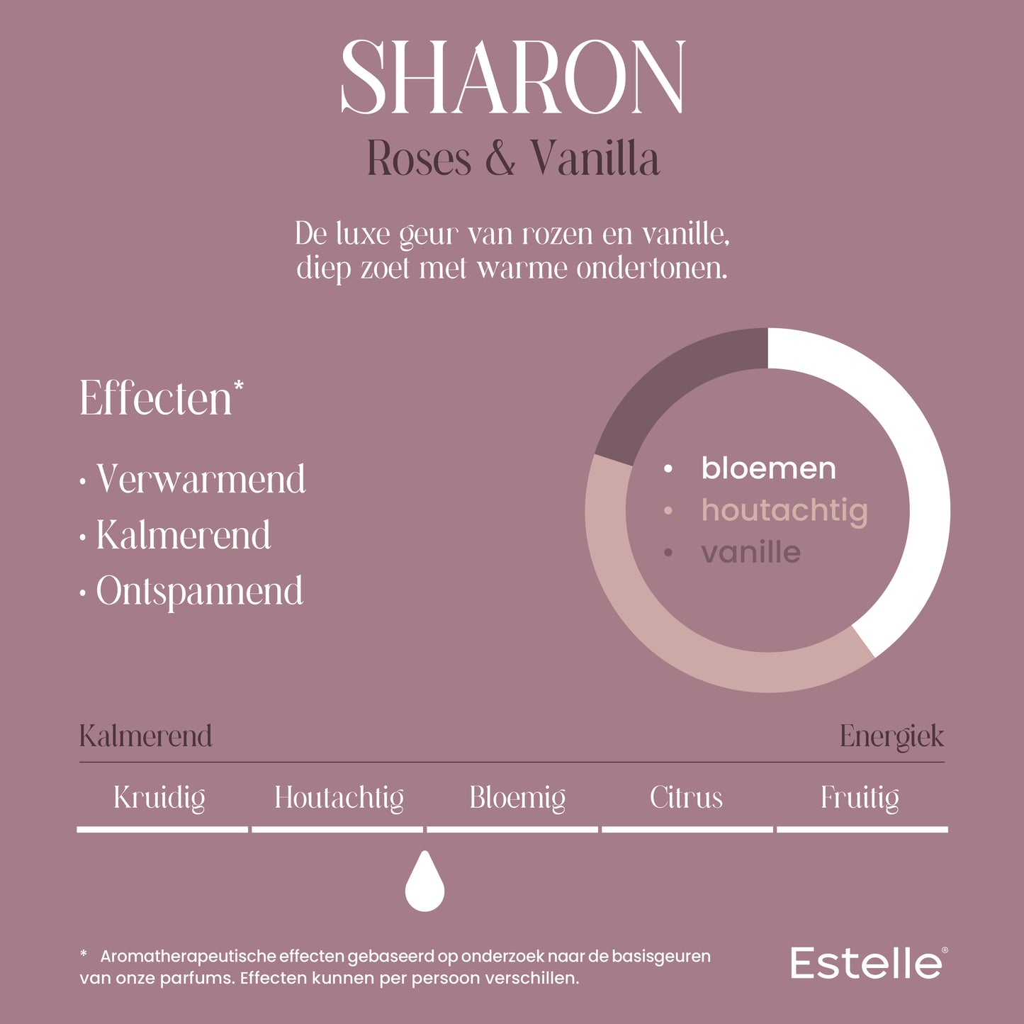 Estelle Diffuser Sharon - Roses & Vanilla 200ml