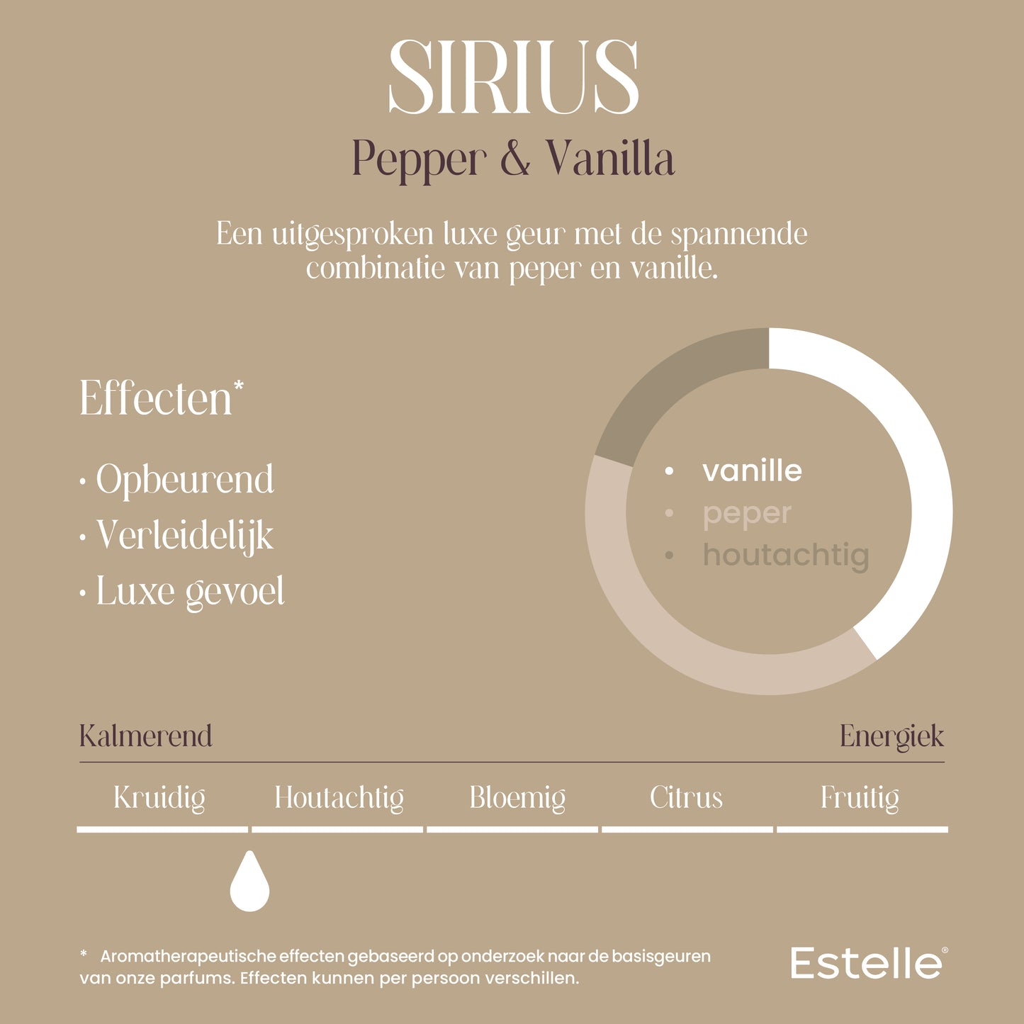 Estelle Diffuser Sirius - Pepper & Vanilla 200ml